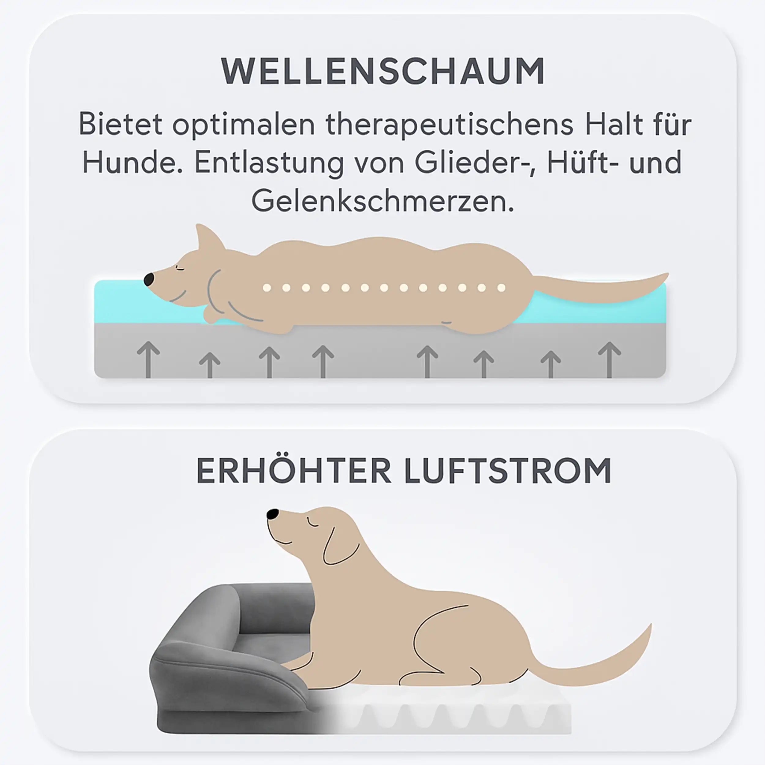 CaniCare - Orthopädisches Hundebett - Memory Foam Waschbar und Wasserdicht