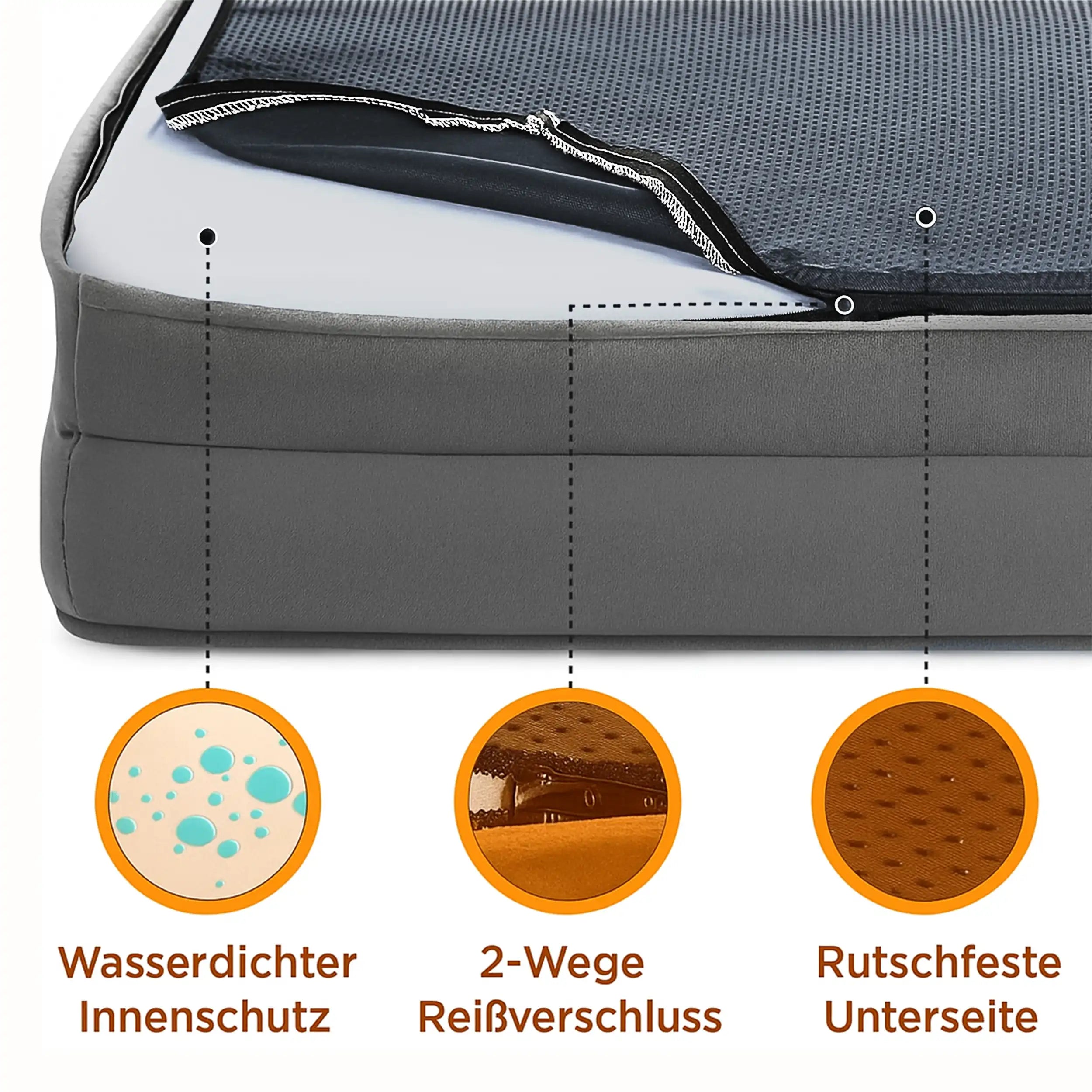 CaniCare - Orthopädisches Hundebett - Memory Foam Waschbar und Wasserdicht
